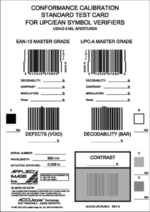 Validointikortti EAN/UPC (AI)